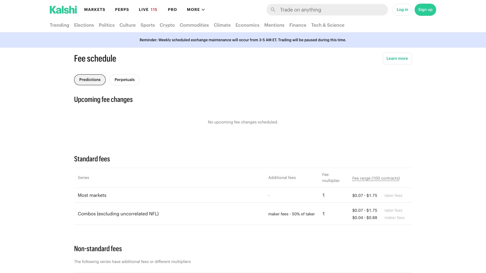 Screenshot of kalshi.com/fee-schedule, the primary source for this page, captured 8 OCT 2026