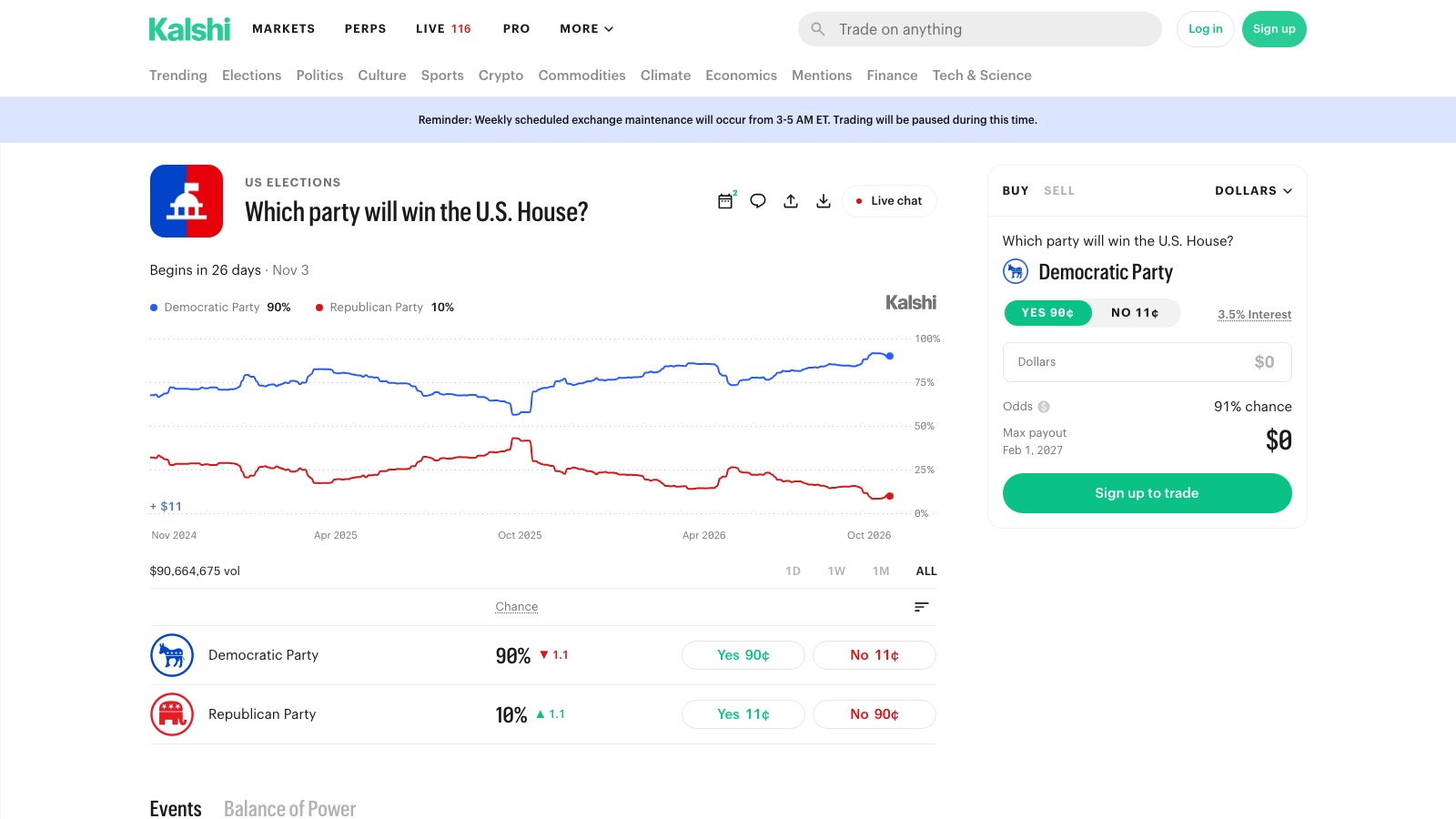 Screenshot of kalshi.com/markets/controlh/house-winner/controlh-2026, the primary source for this page, captured 8 OCT 2026